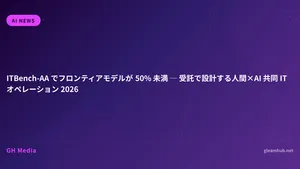 ITBench-AA で AI が 50% 未満 ─ 人間×AI 共同 IT オペレーション受託 2026