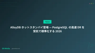 AlloyDB ホットスタンバイ登場 — PostgreSQL の高速 DR を受託で標準化する 2026