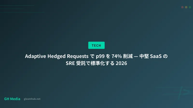 Adaptive Hedging で p99 を 74% 削減 — SaaS の SRE 受託 2026