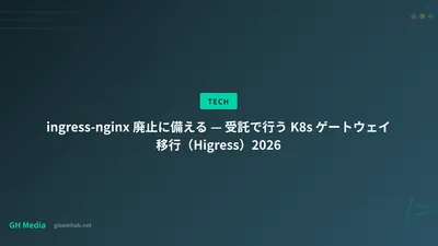 ingress-nginx 廃止に備える — 受託で行う K8s ゲートウェイ移行（Higress）2026
