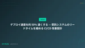 デプロイ速度を約 50% 速くする — 受託システムのリードタイムを縮める CI/CD 改善設計