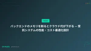 バックエンドのメモリを削るとクラウド代が下がる — 受託システムの性能・コスト最適化設計