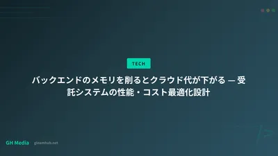 バックエンドのメモリを削るとクラウド代が下がる — 受託システムの性能・コスト最適化設計
