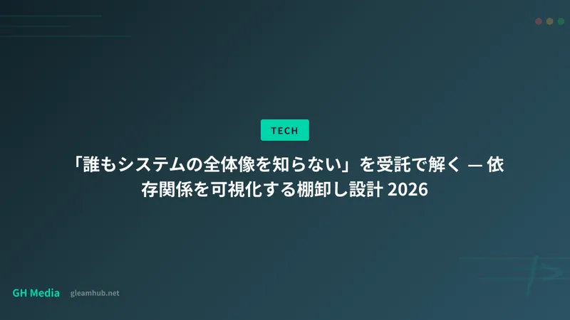 「誰もシステムの全体像を知らない」を受託で解く — 依存関係を可視化する棚卸し設計 2026