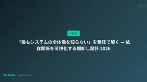 「誰もシステムの全体像を知らない」を受託で解く — 依存関係を可視化する棚卸し設計 2026