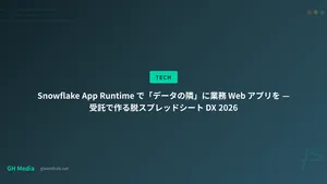 Snowflake App Runtime で「データの隣」に業務 Web アプリを — 受託で作る脱スプレッドシート DX 2026