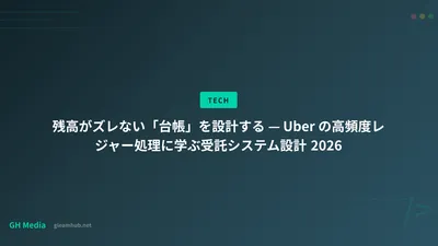 残高がズレない「台帳」を設計する — Uber の高頻度レジャー処理に学ぶ受託システム設計 2026