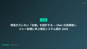 残高がズレない「台帳」を設計する — Uber の高頻度レジャー処理に学ぶ受託システム設計 2026