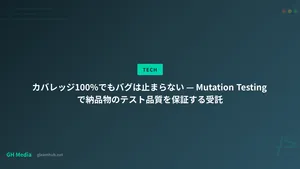 カバレッジ100%でもバグは止まらない — Mutation Testingで納品物のテスト品質を保証する受託