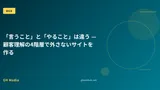 「言うこと」と「やること」は違う — 顧客理解の4階層で外さないサイトを作る