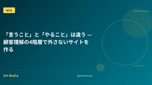 「言うこと」と「やること」は違う — 顧客理解の4階層で外さないサイトを作る