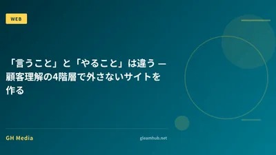 「言うこと」と「やること」は違う — 顧客理解の4階層で外さないサイトを作る