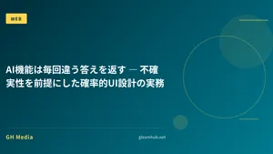 AI機能は毎回違う答えを返す ― 不確実性を前提にした確率的UI設計の実務