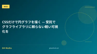 CSSだけで円グラフを描く — 受託でグラフライブラリに頼らない軽い可視化を