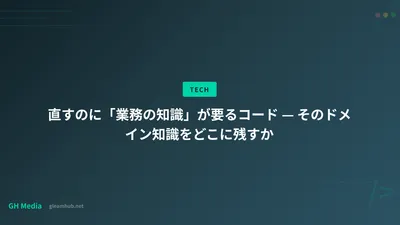 直すのに「業務の知識」が要るコード — そのドメイン知識をどこに残すか