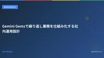 Gemini Gemsで繰り返し業務を仕組み化する社内運用設計