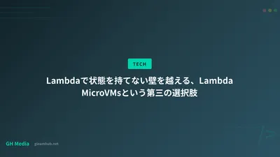 Lambdaで状態を持てない壁を越える、Lambda MicroVMsという第三の選択肢