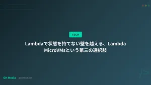 Lambdaで状態を持てない壁を越える、Lambda MicroVMsという第三の選択肢