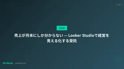 売上が月末にしか分からない — Looker Studioで経営を見える化する受託