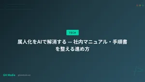 属人化をAIで解消する — 社内マニュアル・手順書を整える進め方