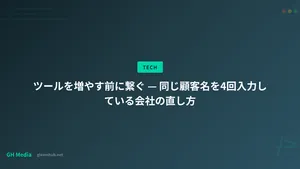 ツールを増やす前に繋ぐ — 同じ顧客名を4回入力する会社の直し方