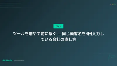 ツールを増やす前に繋ぐ — 同じ顧客名を4回入力する会社の直し方