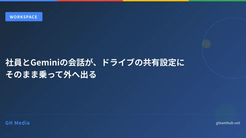 社員とGeminiの会話が、ドライブの共有設定にそのまま乗って外へ出る