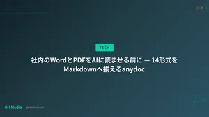 社内のWordとPDFをAIに読ませる前に — 14形式をMarkdownへ揃えるanydoc