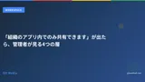 「組織のアプリ内でのみ共有できます」が出たら、管理者が見る4つの層