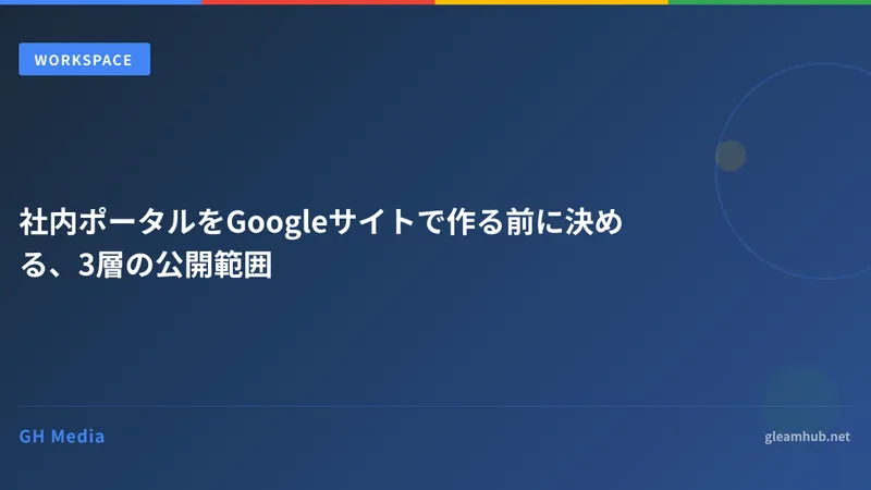 社内ポータルをGoogleサイトで作る前に決める、3層の公開範囲