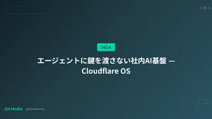 エージェントに鍵を渡さない社内AI基盤 — Cloudflare OS