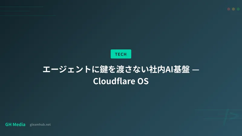 エージェントに鍵を渡さない社内AI基盤 — Cloudflare OS