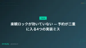 楽観ロックが効いていない — 予約が二重に入る4つの実装ミス