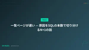 一覧ページが遅い — 原因をSQLの本数で切り分けるN+1の話