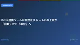 Drive連携ツールが突然止まる — APIの上限が「回数」から「単位」へ
