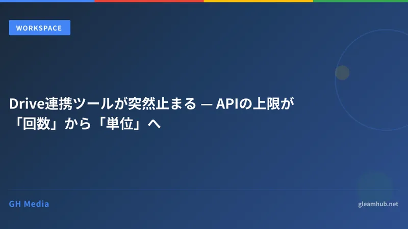 Drive連携ツールが突然止まる — APIの上限が「回数」から「単位」へ