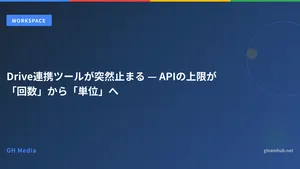 Drive連携ツールが突然止まる — APIの上限が「回数」から「単位」へ