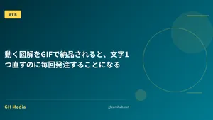 動く図解をGIFで納品されると、文字1つ直すのに毎回発注することになる