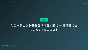 AIエージェント基盤を「作る」前に — 見積書に出てこない3つのコスト