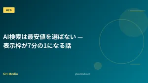 AI検索は最安値を選ばない — 表示枠が7分の1になる話