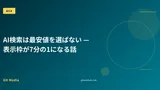 AI検索は最安値を選ばない — 表示枠が7分の1になる話