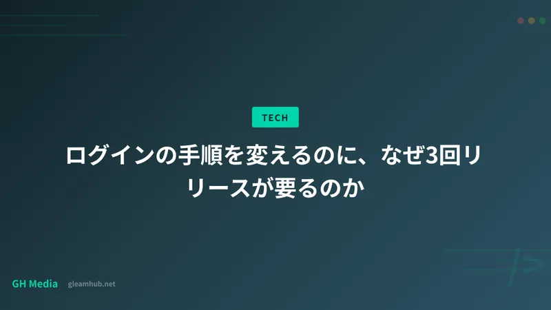 ログインの手順を変えるのに、なぜ3回リリースが要るのか