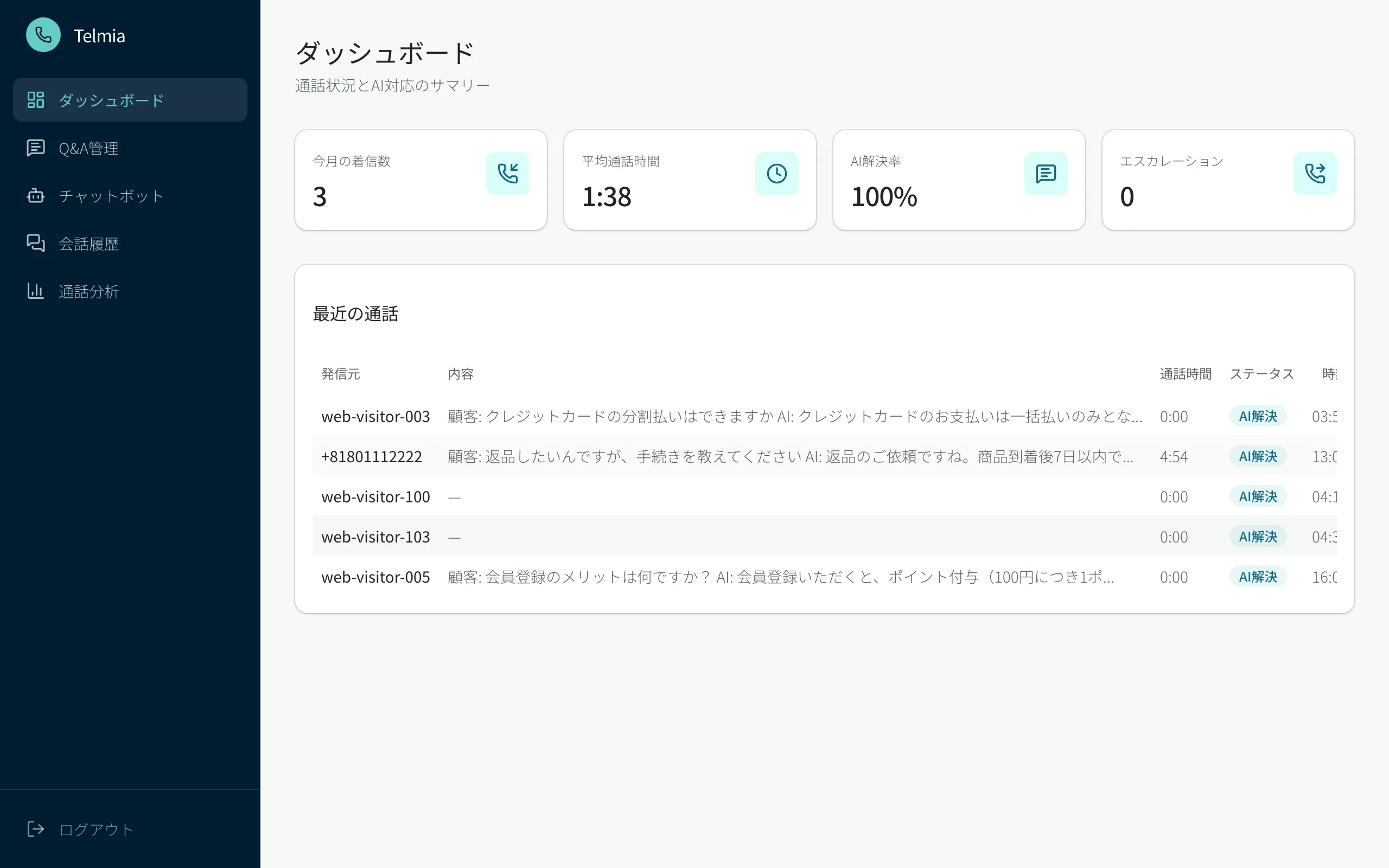 Telmia — AI電話・チャット自動応答
