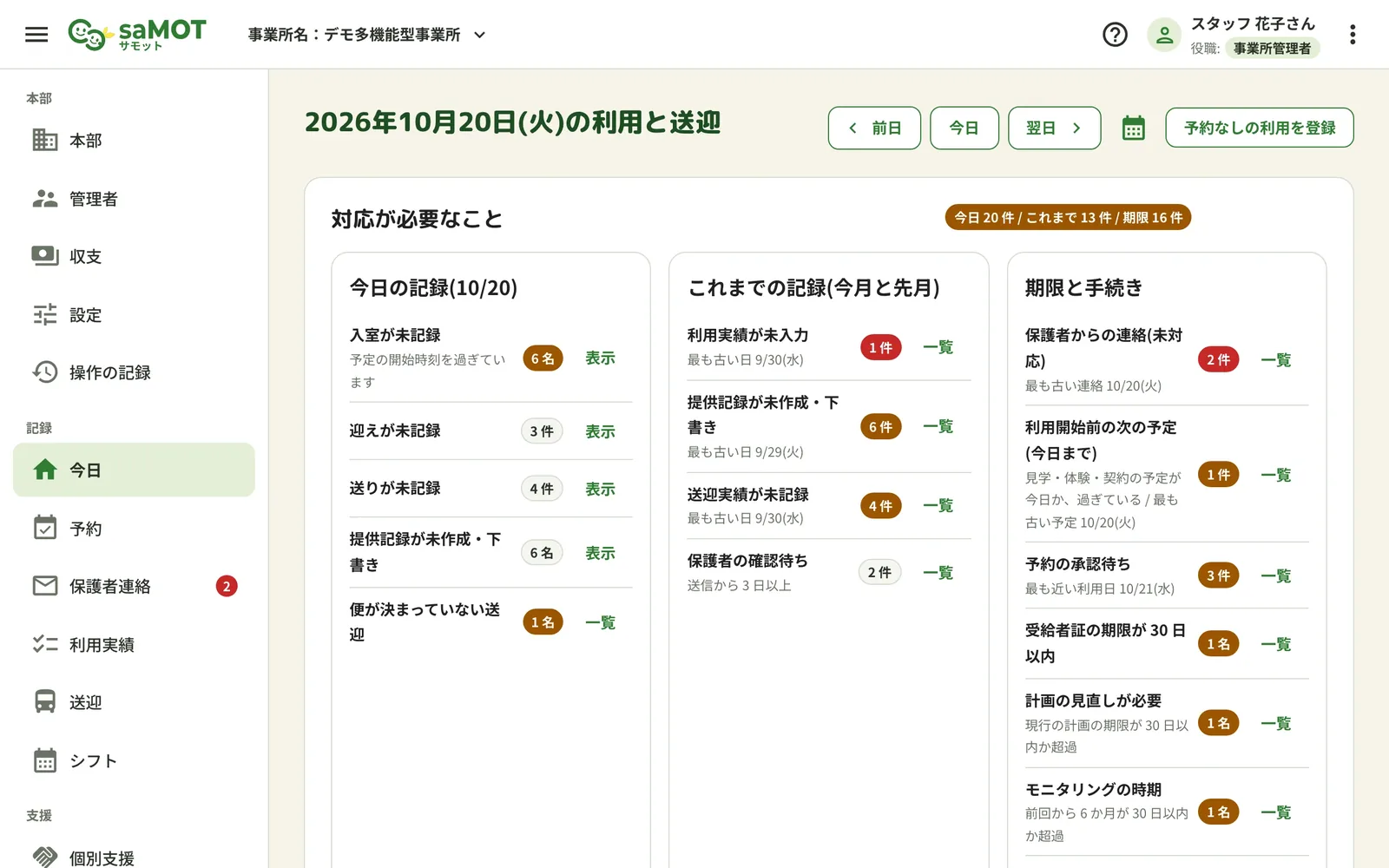 saMOTの今日の画面。入室・送迎・記録の未記録や、期限が近い手続きを件数で知らせます。
